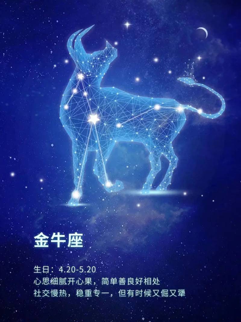 4.21是什么星座？