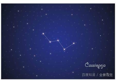 6.23号是什么星座的？