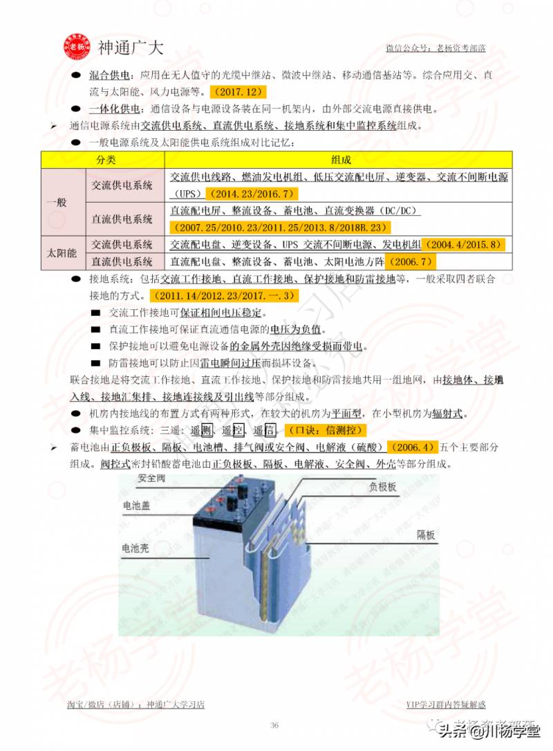 通信电源系统由哪几部分组成？