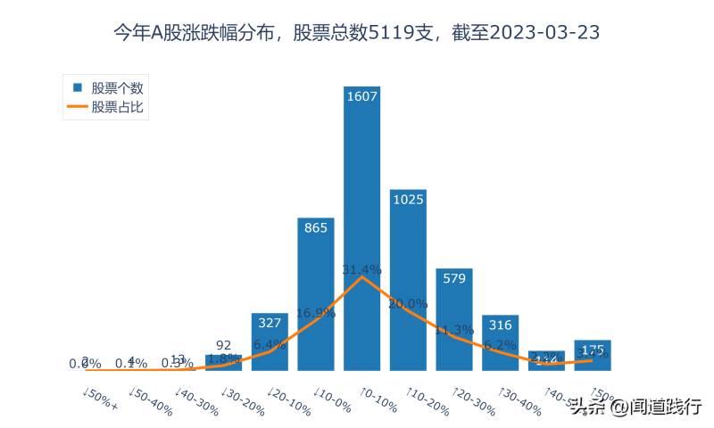 睿创微纳怎么样这公司？