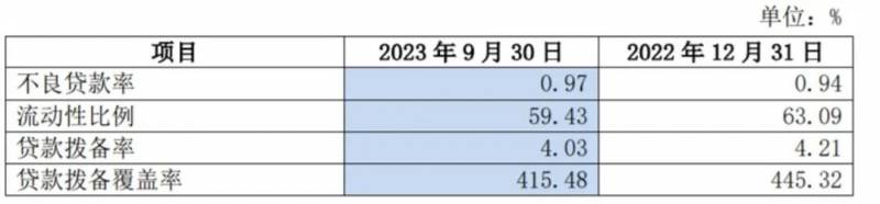 沪农商村镇银行属于什么银行？