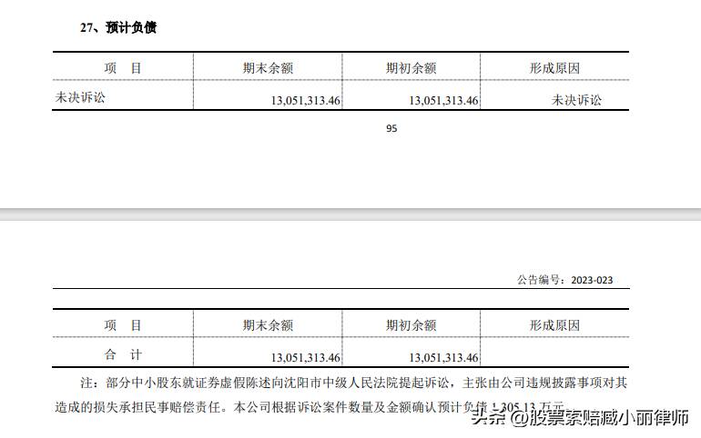 聚龙股份股票索赔登记有用吗？