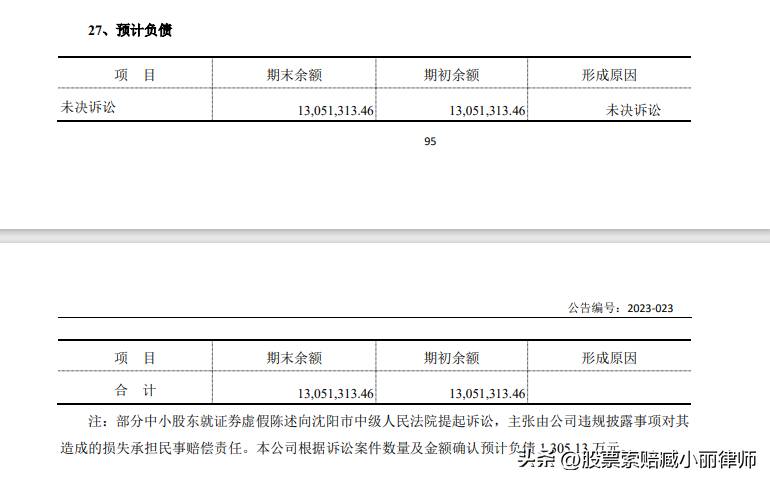 聚龙股份股票索赔登记有用吗？