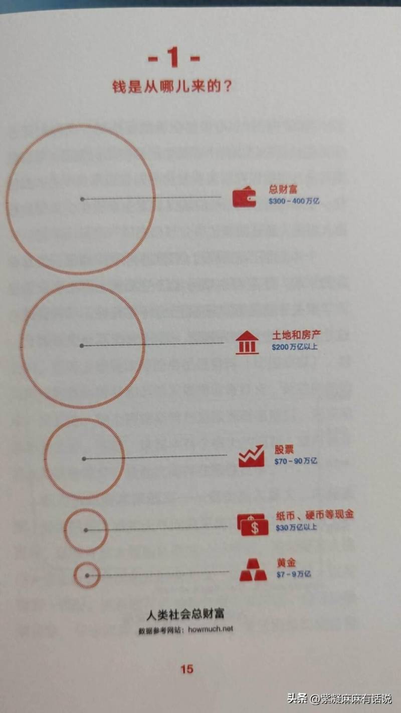 起点股票投资是什么意思？