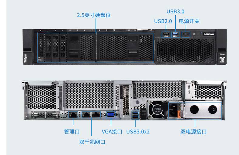 服务器是什么？