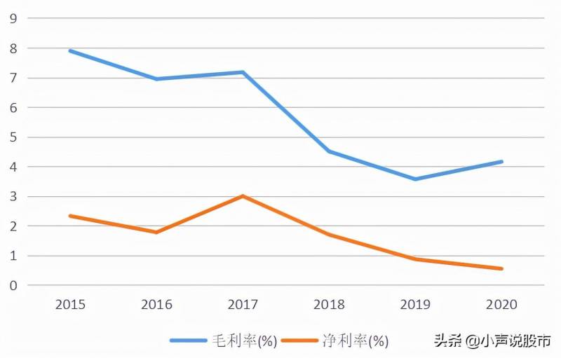 盛屯矿业股票有投资价值吗？