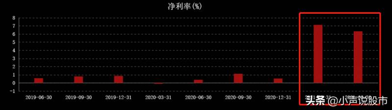 盛屯矿业股票有投资价值吗？