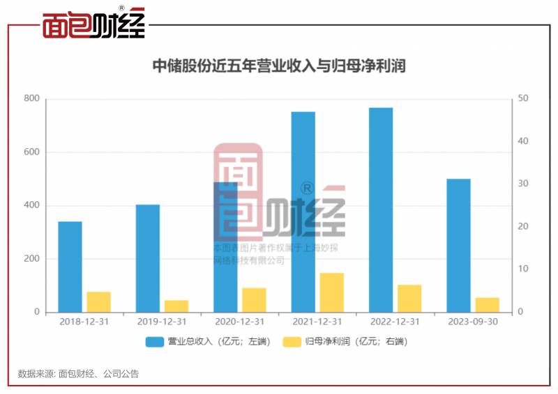 华安证券是正规公司吗？