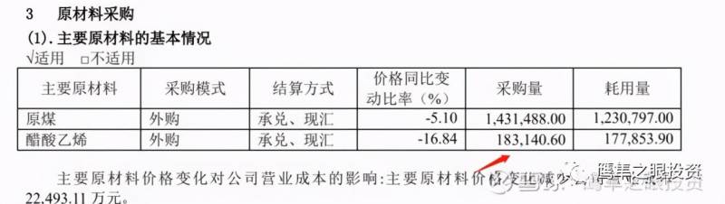 皖维高新是国企吗？