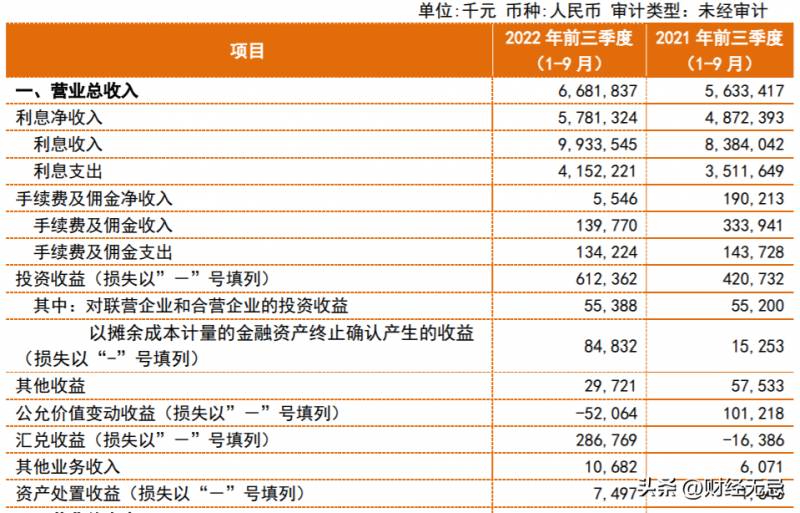 常熟银行是正规银行吗？