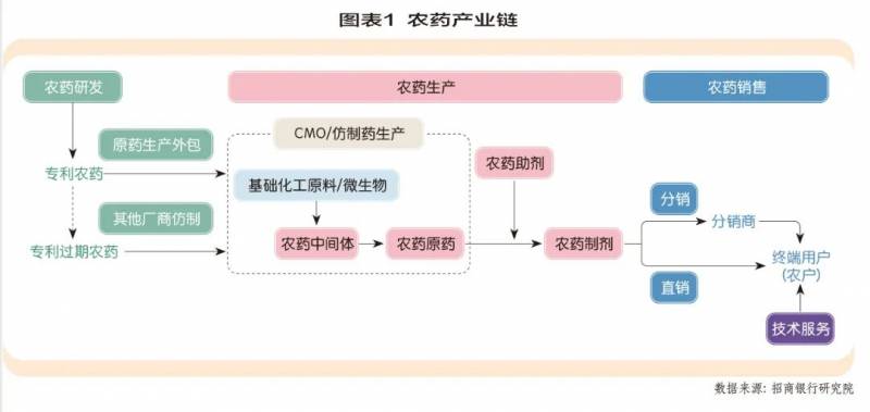 利尔化学股票值得长期持有吗？