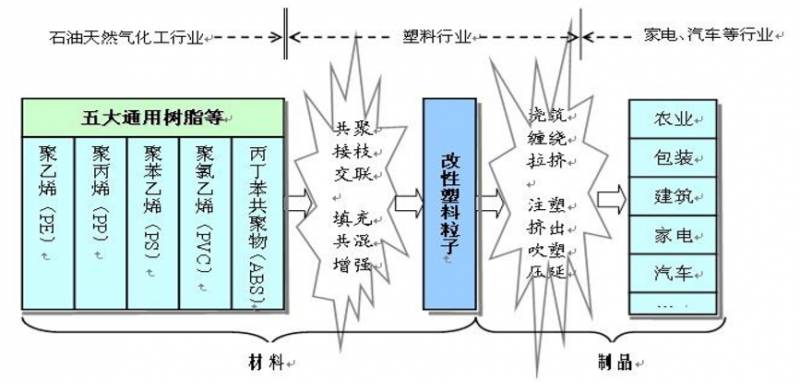 国恩股份为什么被低估？