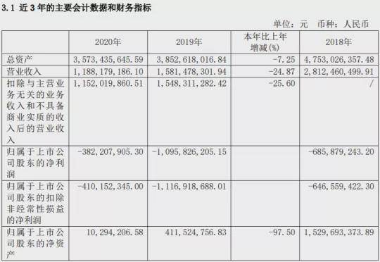 鸿星尔克股价涨了多少？