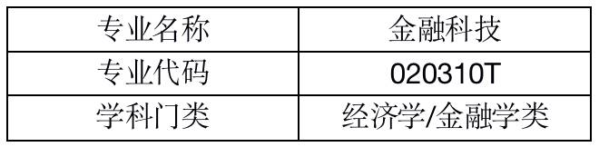 金融科技专业学什么？