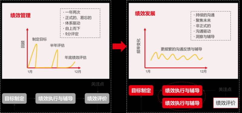 福建水泥股票账户多少？