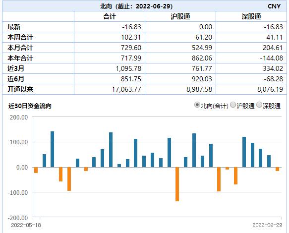 川发龙蟒会是未来的十倍股吗？