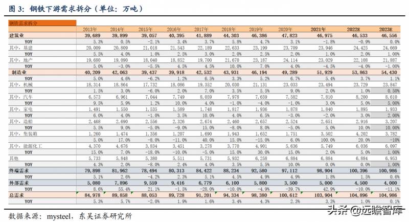 方大特钢科技股份有限公司是国企吗？