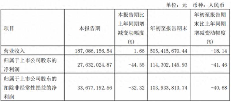 电魂网络有哪些游戏？