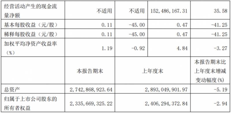 电魂网络有哪些游戏？