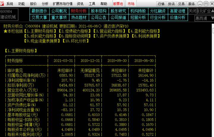 上市公司公告在哪个网发布？