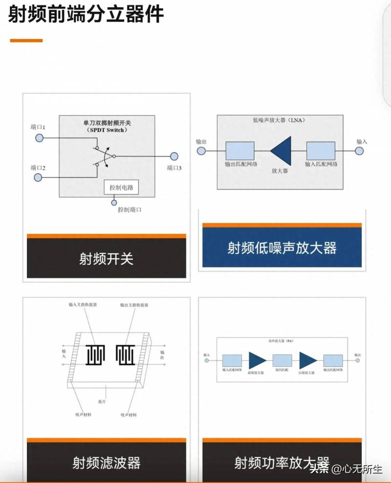 卓胜微是一家什么公司？