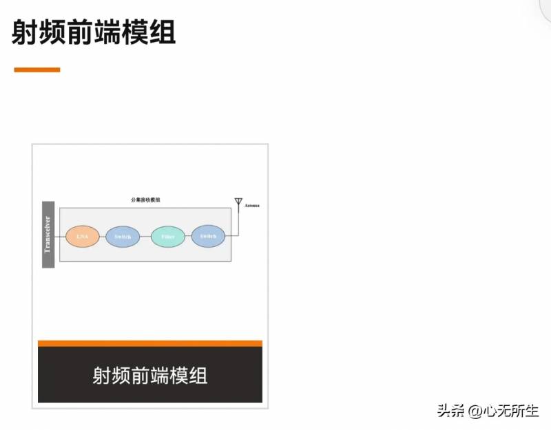 卓胜微是一家什么公司？