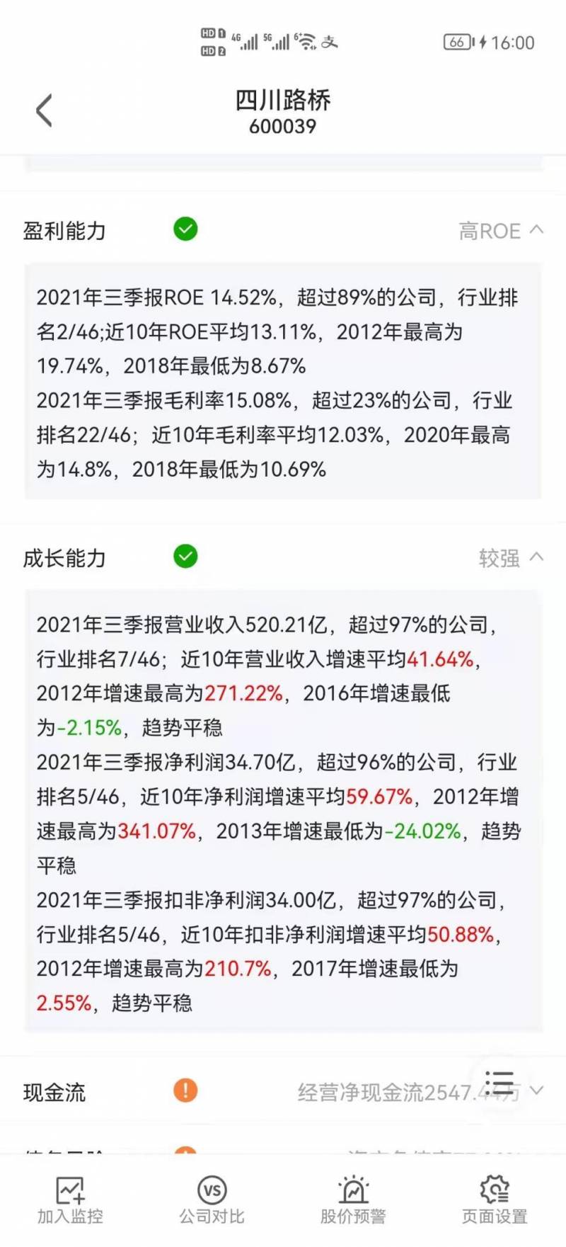 四川路桥股票可以长期持有吗？