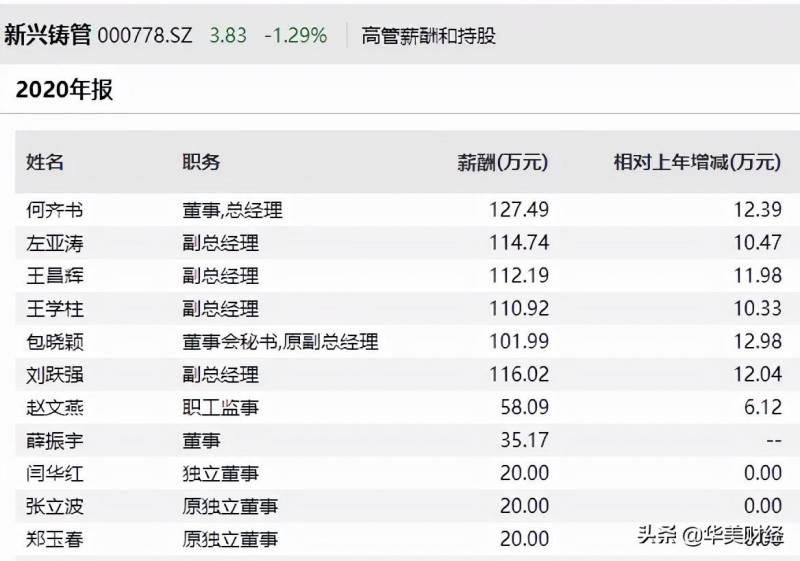 新兴铸管股份有限公司是央企吗？