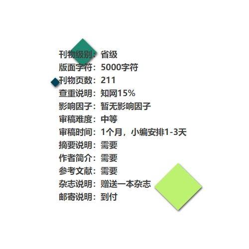 投资与合作期刊什么级别？