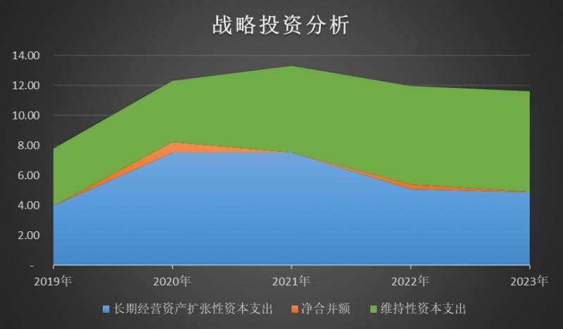 扬农化工股份有限公司怎么样？