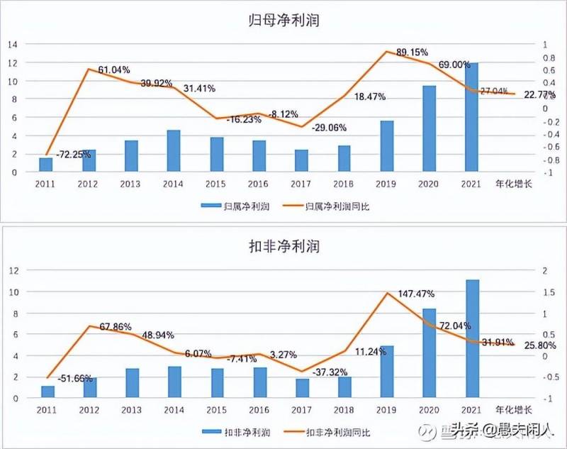 思源电气是国企吗？