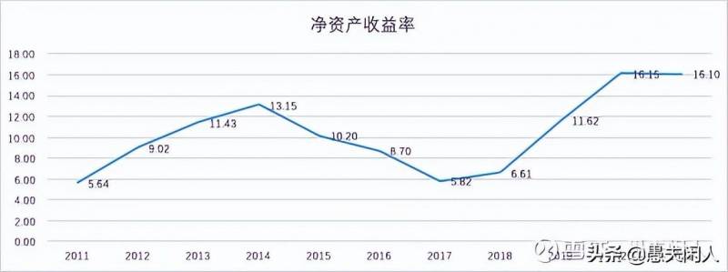 思源电气是国企吗？