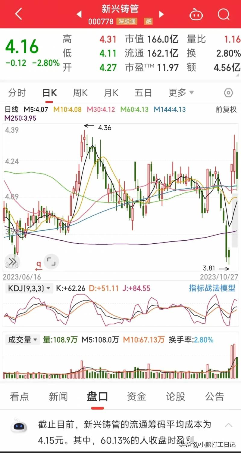 新兴铸管股份有限公司是国企吗？