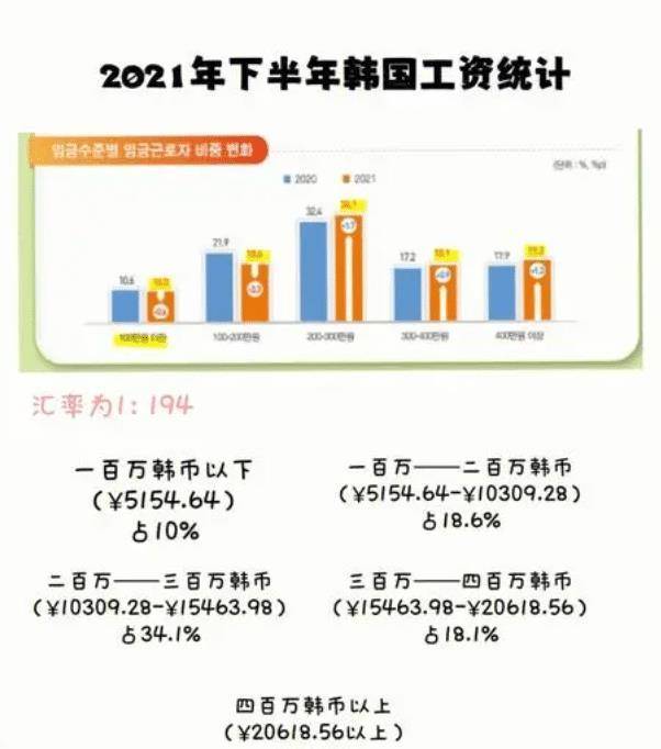 韩国人口数量2023总数是多少人？