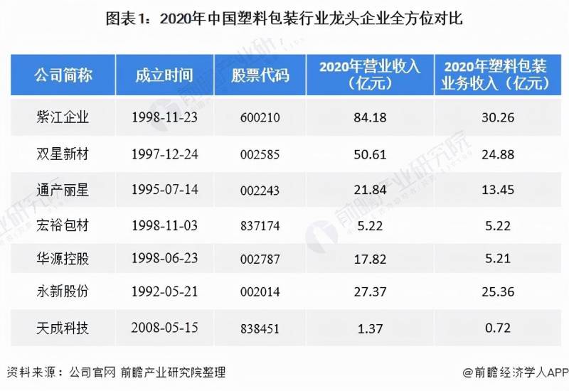 黄山永新股份有限公司是国企吗？