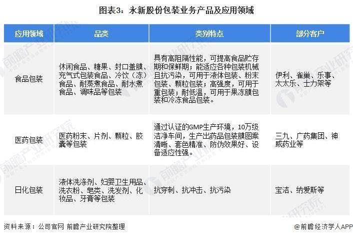 黄山永新股份有限公司是国企吗？