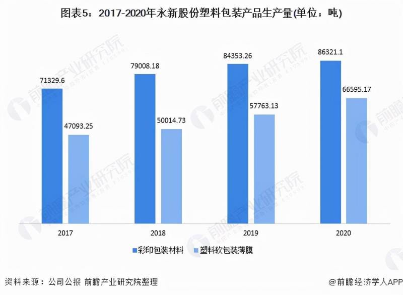 黄山永新股份有限公司是国企吗？