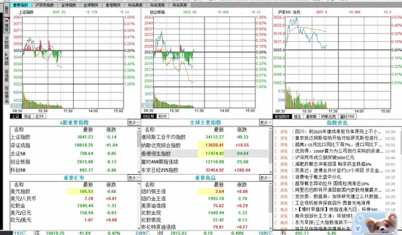 同花顺怎么设置股价提醒？