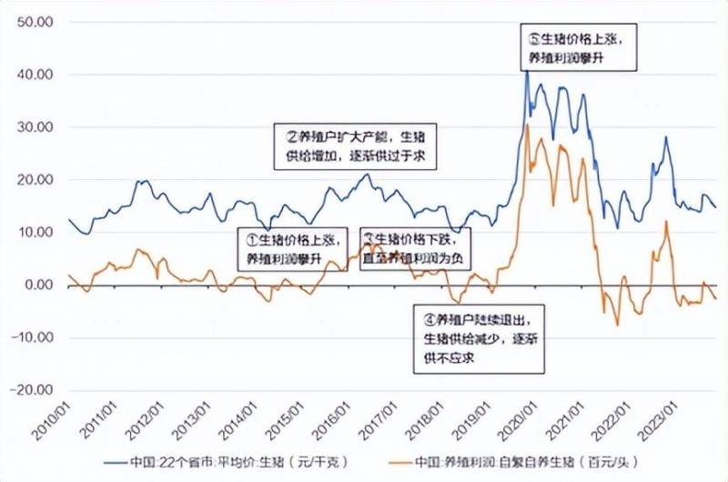 广发沪深300指数基金怎么样？