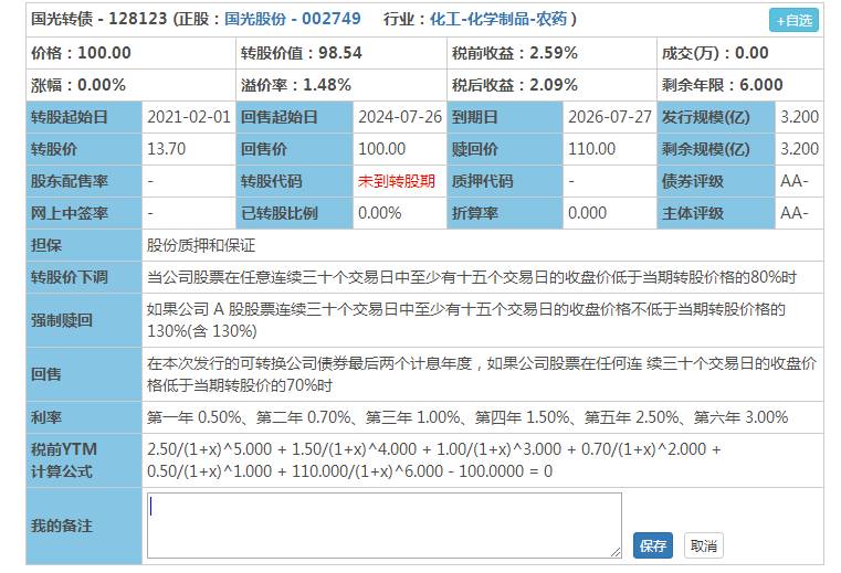 国光申购什么时候上市交易？