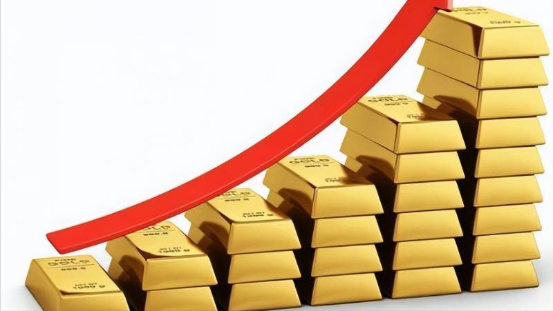 国内黄金价格今天多少钱一克？