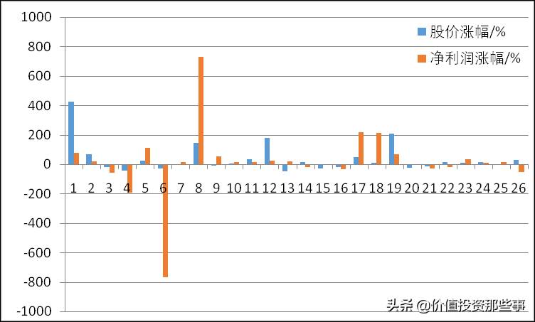 国投电力股票可以长期持有吗？