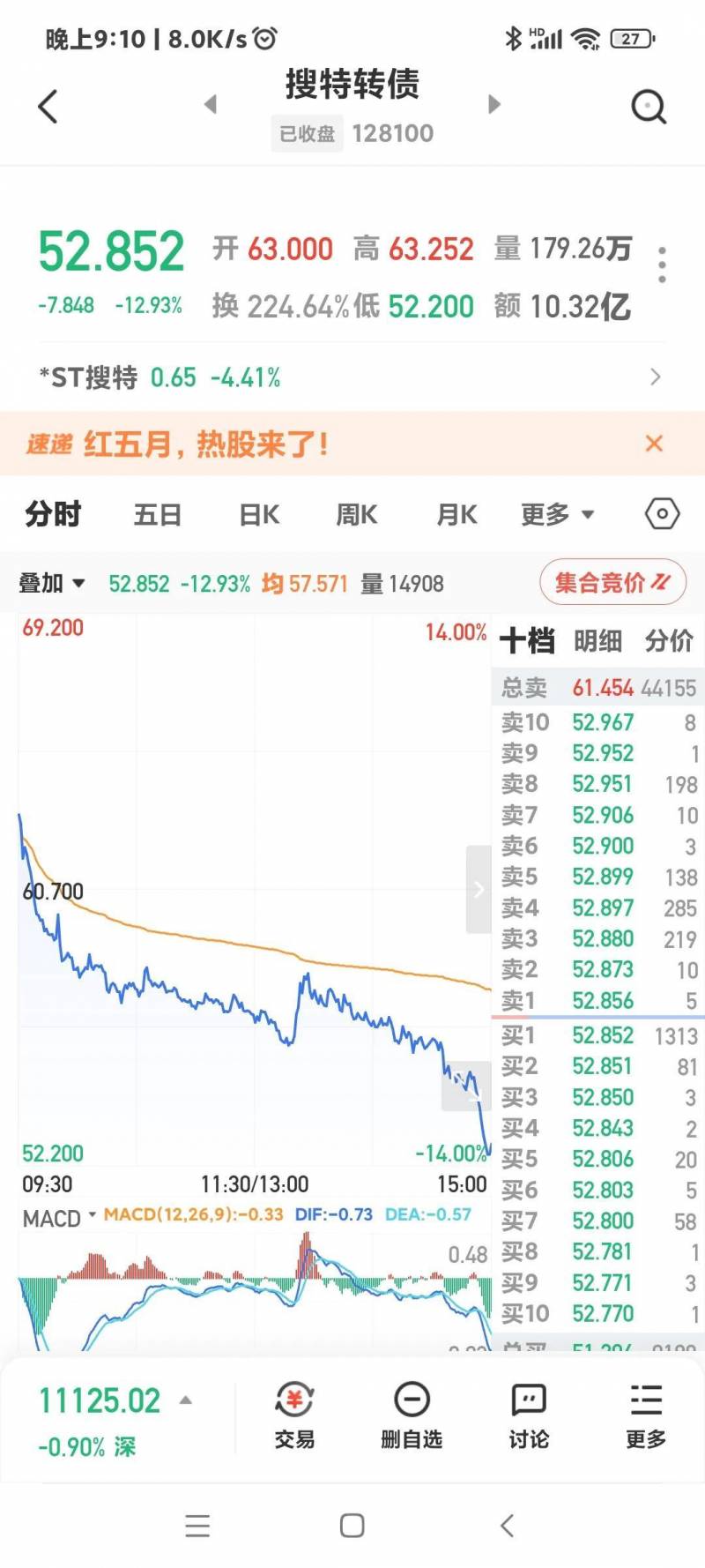 搜于特退市后股民手中的股票怎么办？