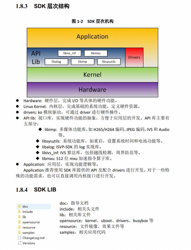 主控芯片是什么意思？