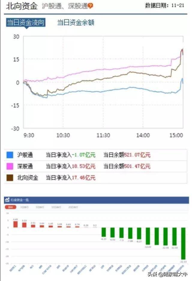 长城动漫三板代码是多少？