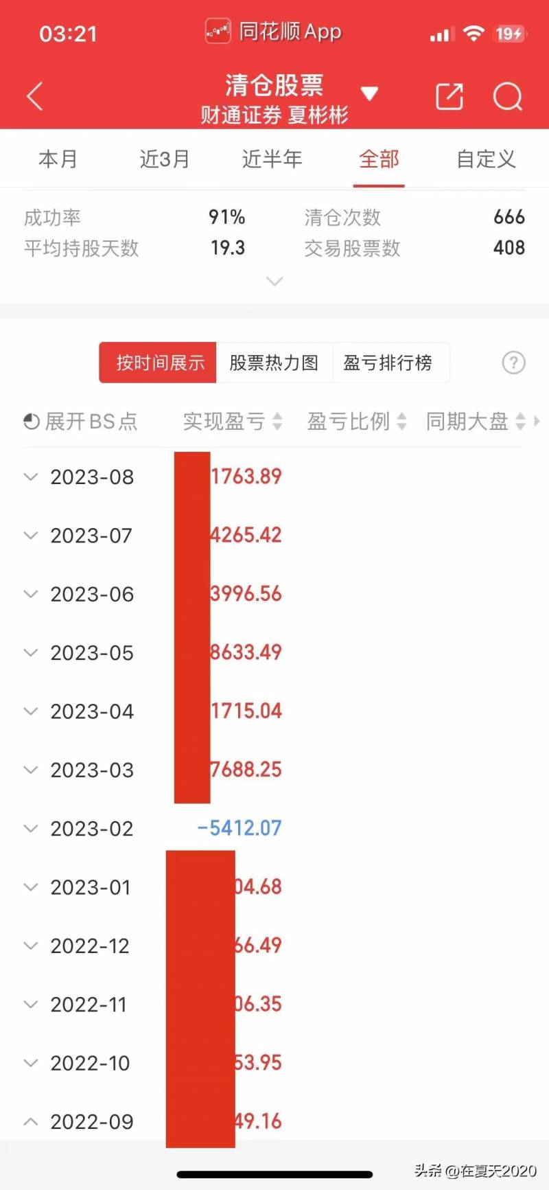 财通证劵开户有什么用？