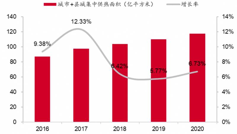 联美控股股份有限公司怎么样？