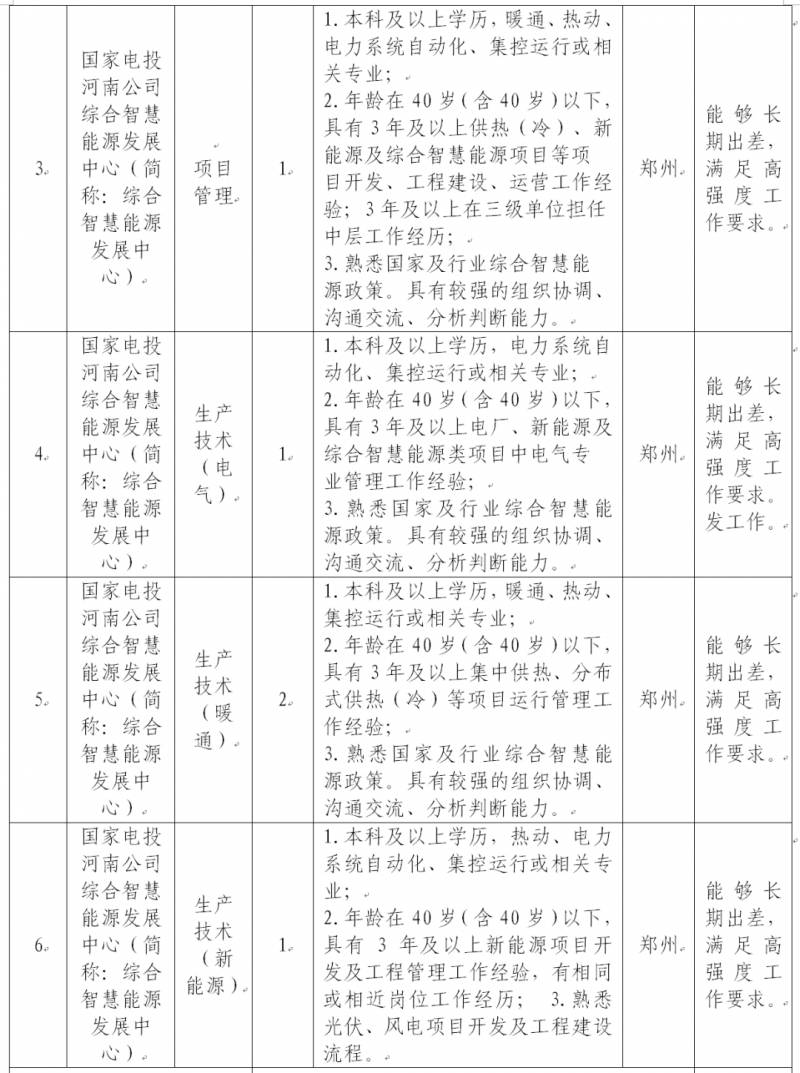 国电电力集团河南有限公司是国企吗？