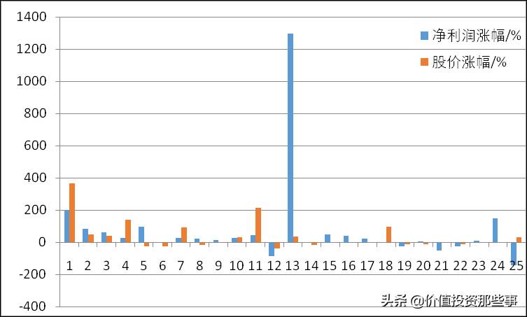 国电电力股票可以长期持有吗？