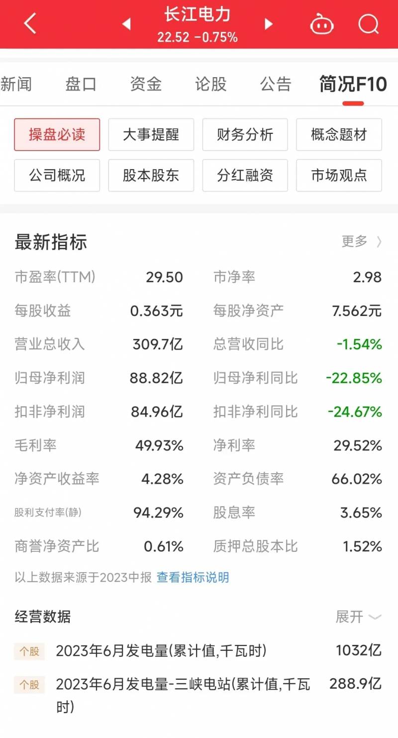 长江电力股票值得长期投资吗？